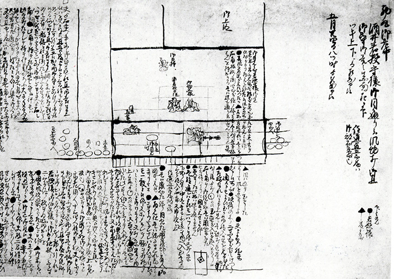 Kihoushishyazu (Record of firing air rifle)